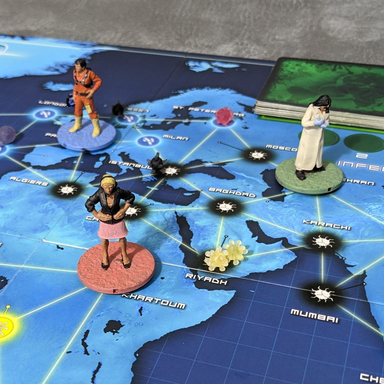 Pandemie-Erweiterung „Im Labor“ und „Ausnahmezustand“, 32 mm, von Brettspielcharakteren inspiriertes inoffizielles 7-Figuren-Paket